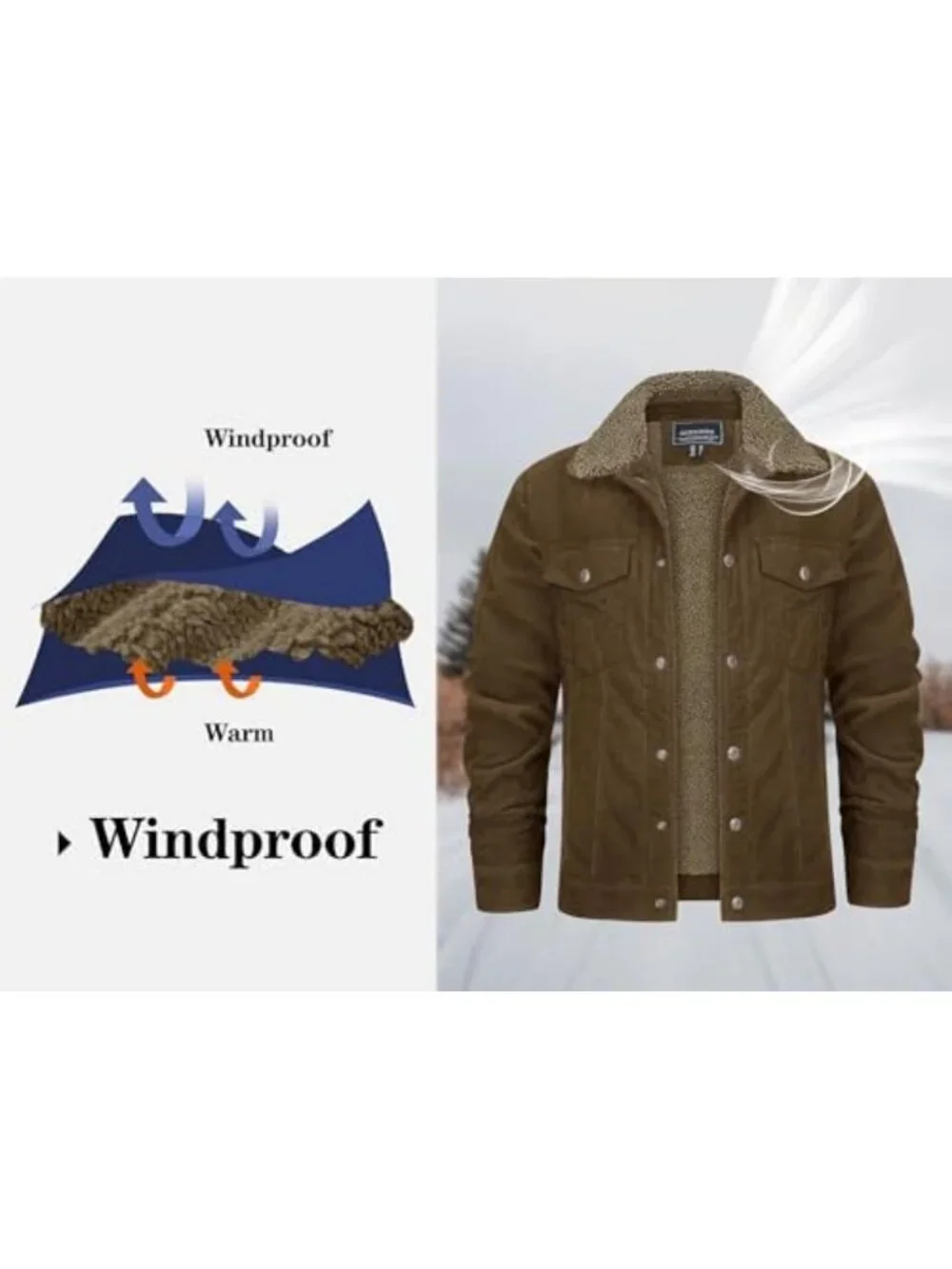 Men's Sherpa Lined Corduroy Jacket | Fleece Coat with 5 Pockets, Warm & Stylish